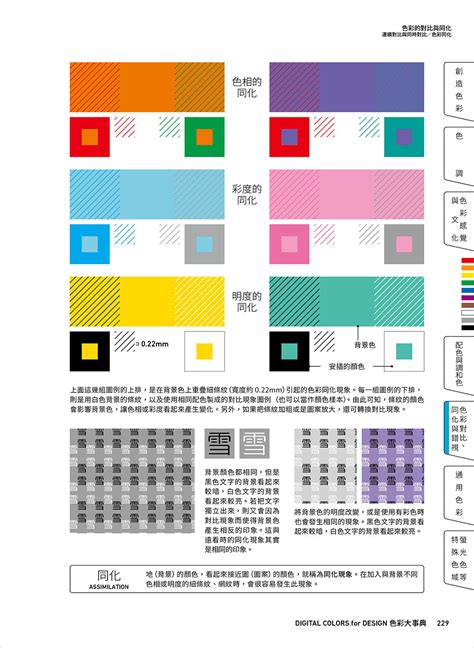 顏色運用|【設計】色彩學懶人包：配色觀念、實務應用完整收錄